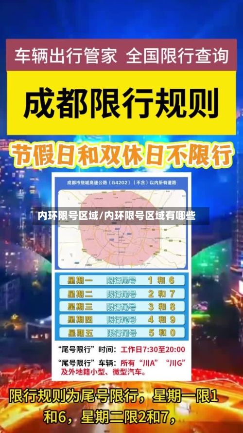 内环限号区域/内环限号区域有哪些-第3张图片