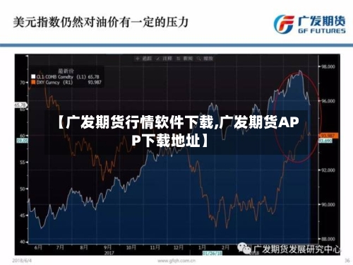 【广发期货行情软件下载,广发期货APP下载地址】