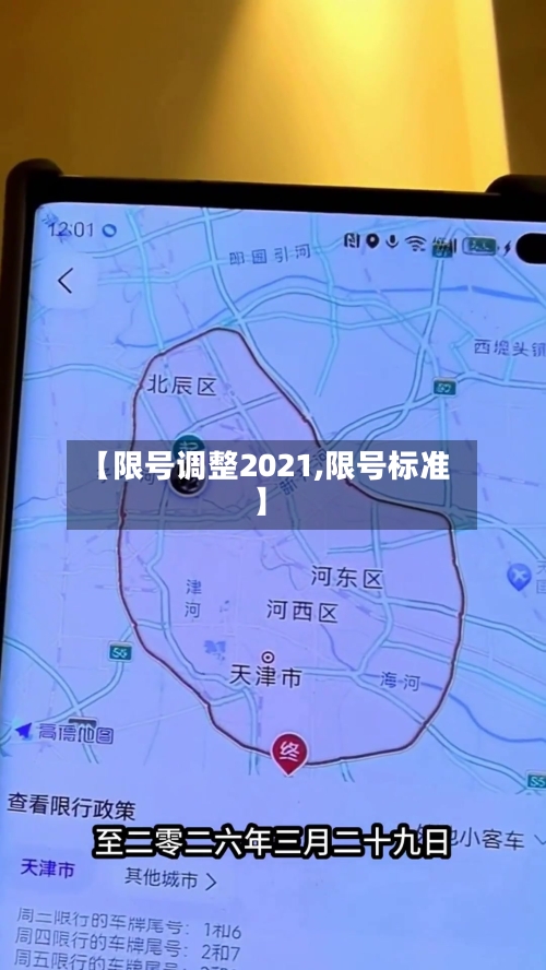 【限号调整2021,限号标准】-第2张图片