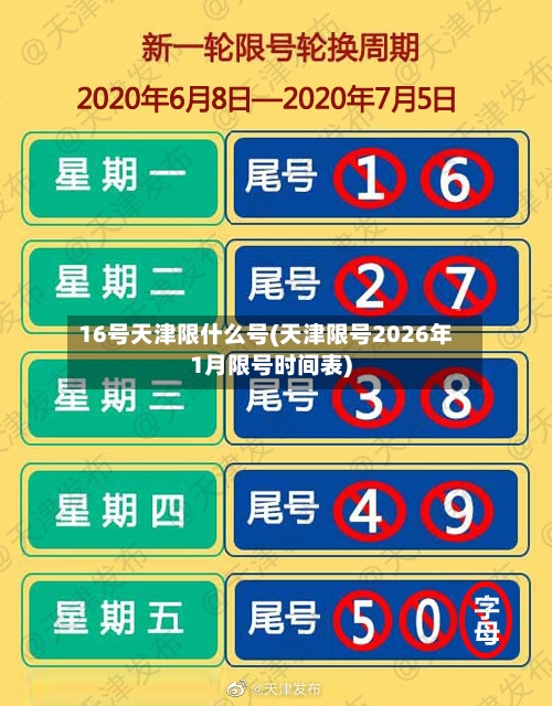16号天津限什么号(天津限号2026年1月限号时间表)-第3张图片