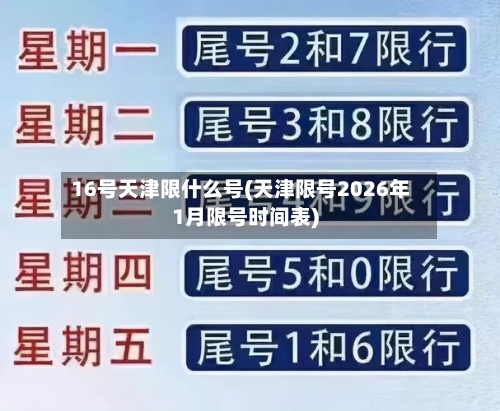 16号天津限什么号(天津限号2026年1月限号时间表)-第2张图片