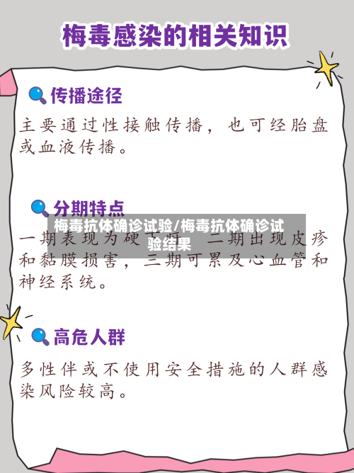 梅毒抗体确诊试验/梅毒抗体确诊试验结果