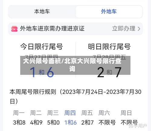 大兴限号面积/北京大兴限号限行查询