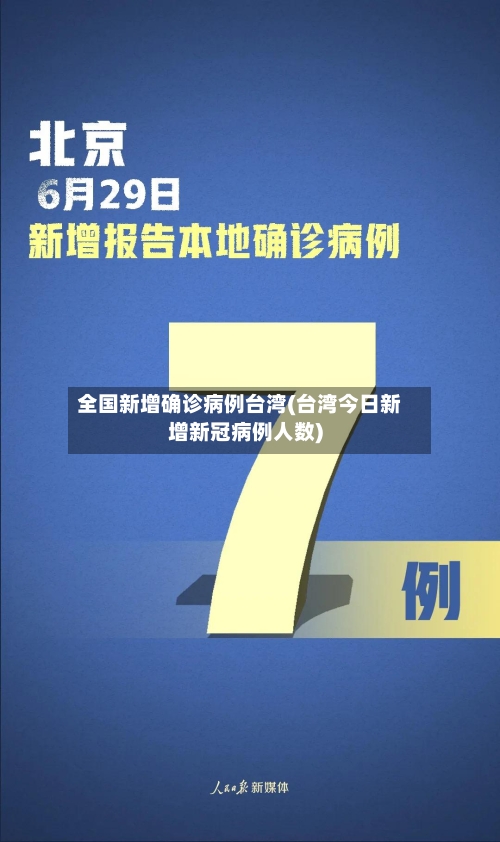 全国新增确诊病例台湾(台湾今日新增新冠病例人数)