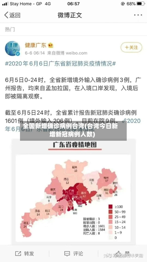 全国新增确诊病例台湾(台湾今日新增新冠病例人数)-第3张图片