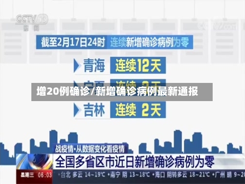 增20例确诊/新增确诊病例最新通报
