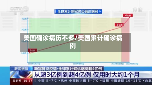 美国确诊病历不多/美国累计确诊病例-第2张图片