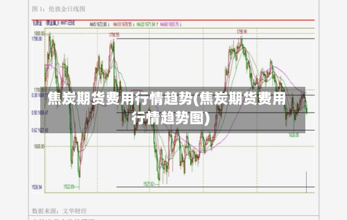 焦炭期货费用行情趋势(焦炭期货费用行情趋势图)
