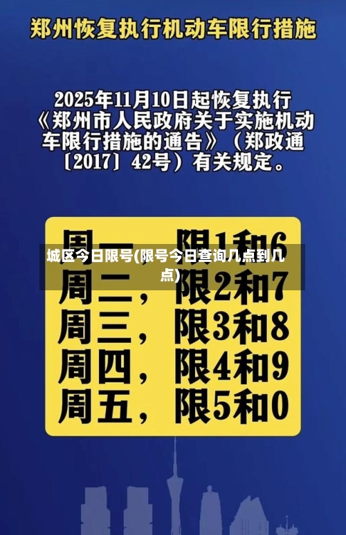 城区今日限号(限号今日查询几点到几点)-第2张图片