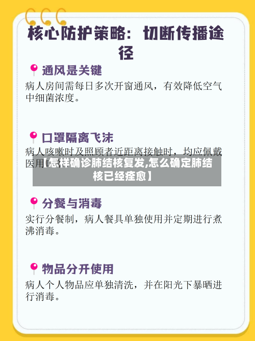 【怎样确诊肺结核复发,怎么确定肺结核已经痊愈】