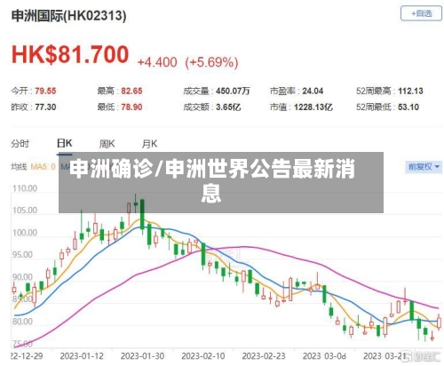 申洲确诊/申洲世界公告最新消息