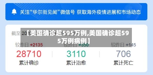 【美国确诊超595万例,美国确诊超595万例病例】