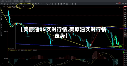 【美原油05实时行情,美原油实时行情走势】