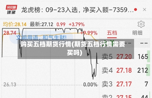 购买五档期货行情(期货五档行情需要买吗)-第2张图片