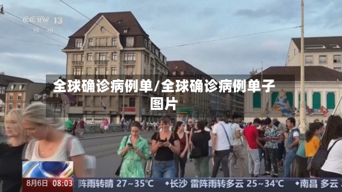全球确诊病例单/全球确诊病例单子图片