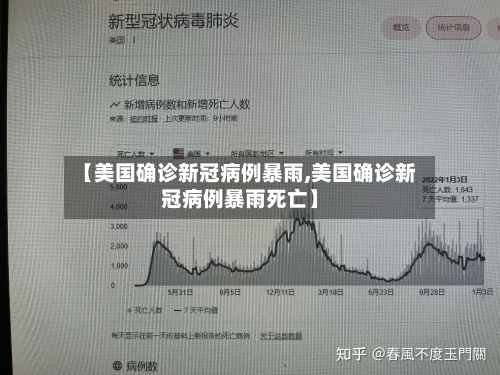 【美国确诊新冠病例暴雨,美国确诊新冠病例暴雨死亡】-第2张图片