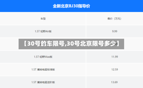 【30号的车限号,30号北京限号多少】-第3张图片
