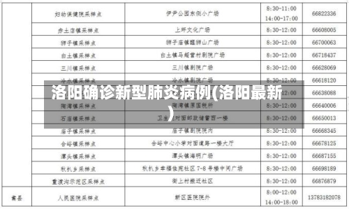 洛阳确诊新型肺炎病例(洛阳最新)-第2张图片
