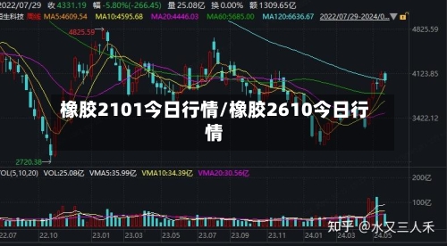 橡胶2101今日行情/橡胶2610今日行情-第2张图片