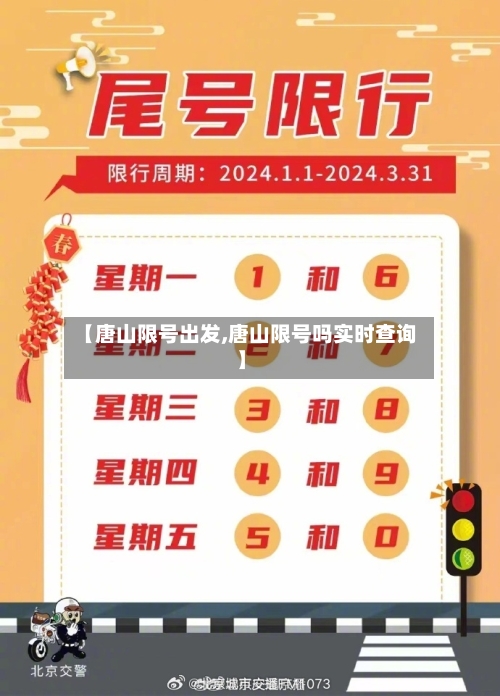 【唐山限号出发,唐山限号吗实时查询】