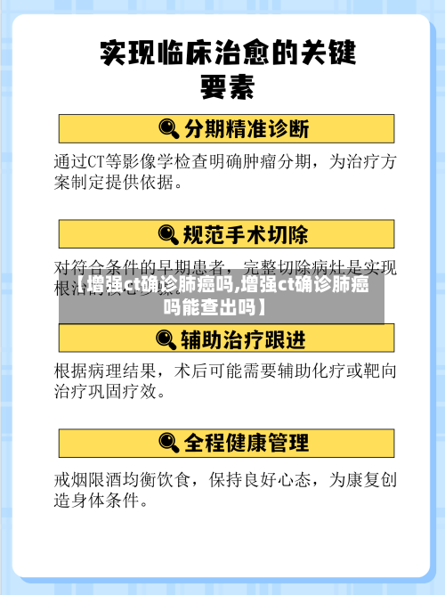 【增强ct确诊肺癌吗,增强ct确诊肺癌吗能查出吗】-第3张图片