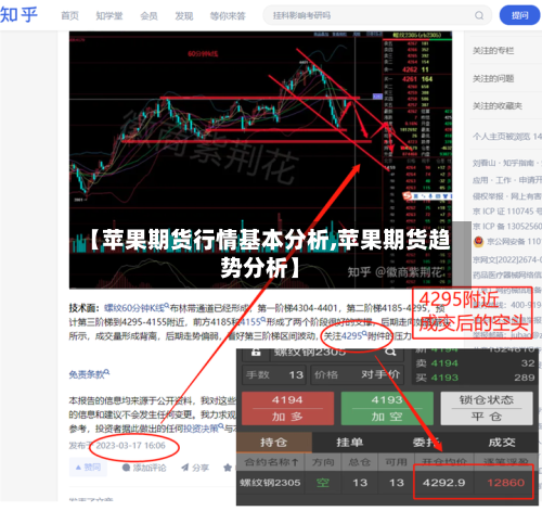 【苹果期货行情基本分析,苹果期货趋势分析】