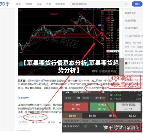 【苹果期货行情基本分析,苹果期货趋势分析】-第2张图片