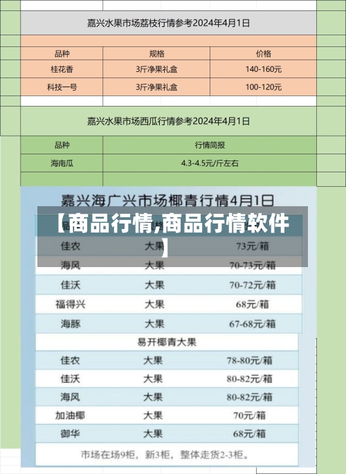 【商品行情,商品行情软件】-第2张图片