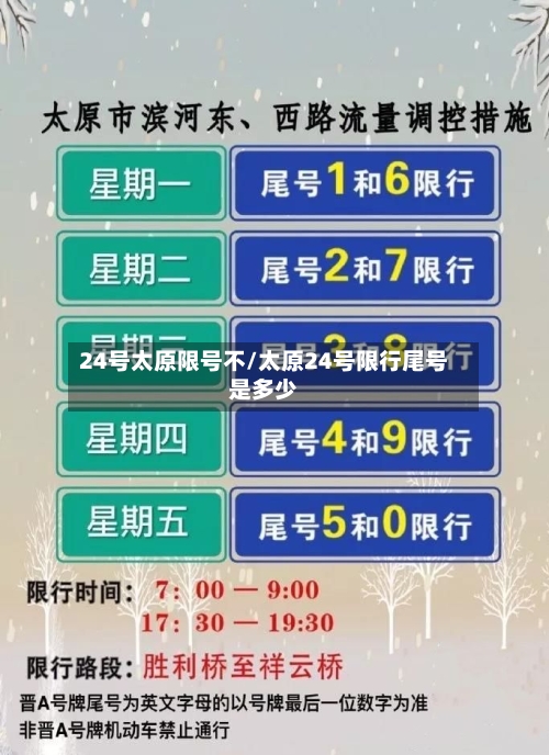 24号太原限号不/太原24号限行尾号是多少