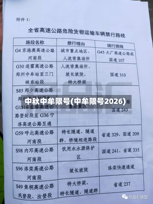 中秋中牟限号(中牟限号2026)-第2张图片