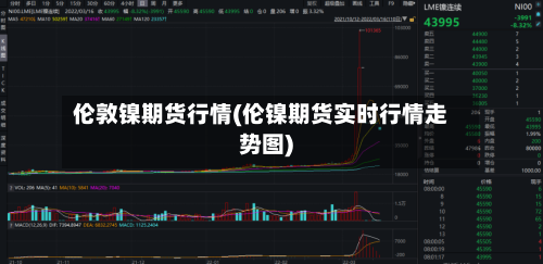 伦敦镍期货行情(伦镍期货实时行情走势图)-第2张图片