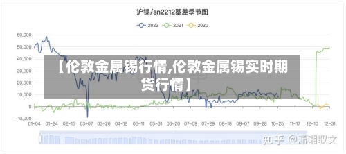 【伦敦金属锡行情,伦敦金属锡实时期货行情】-第2张图片