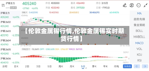 【伦敦金属锡行情,伦敦金属锡实时期货行情】