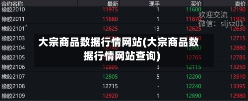 大宗商品数据行情网站(大宗商品数据行情网站查询)-第2张图片