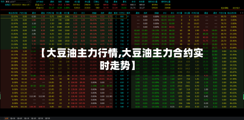 【大豆油主力行情,大豆油主力合约实时走势】-第2张图片