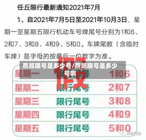 燕郊限号是多少号/燕郊限号是多少号啊-第3张图片