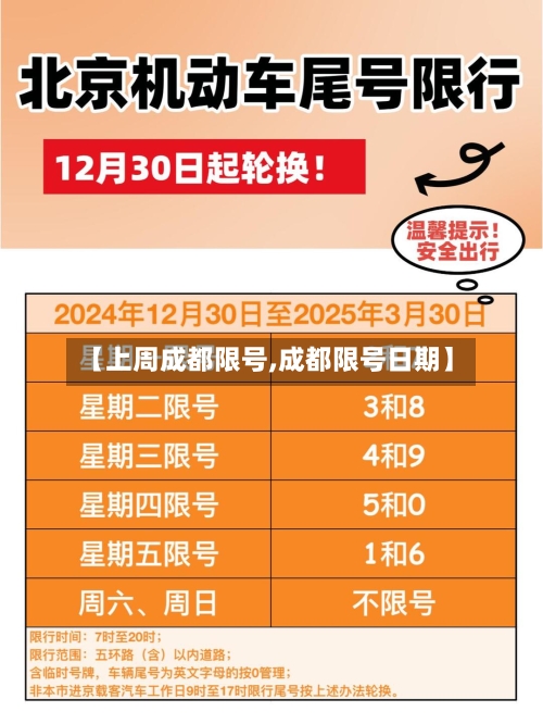 【上周成都限号,成都限号日期】