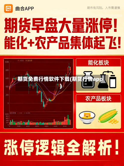 期货免费行情软件下载(期货行情app)-第2张图片