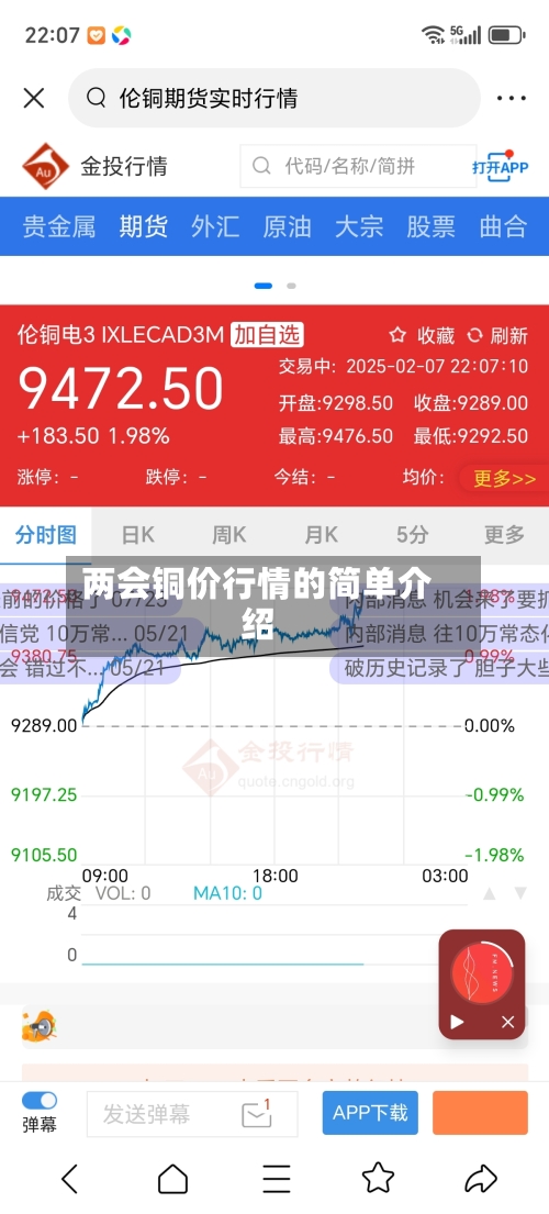 两会铜价行情的简单介绍-第2张图片
