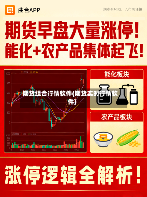期货组合行情软件(期货实时行情软件)-第2张图片