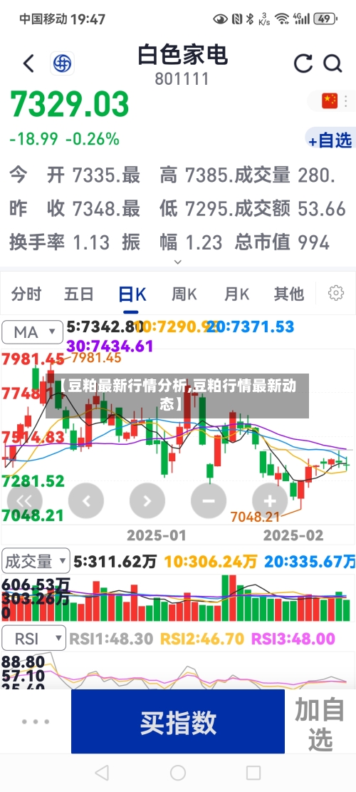 【豆粕最新行情分析,豆粕行情最新动态】-第2张图片