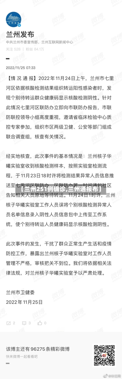 【兰州251例确诊,兰州通报布】-第3张图片