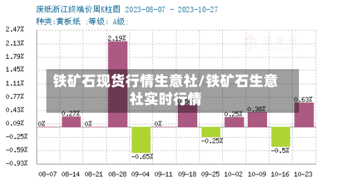 铁矿石现货行情生意社/铁矿石生意社实时行情-第2张图片
