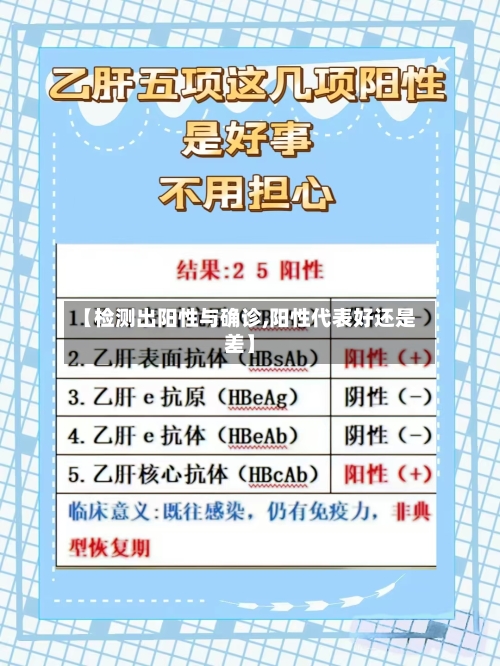 【检测出阳性与确诊,阳性代表好还是差】-第2张图片
