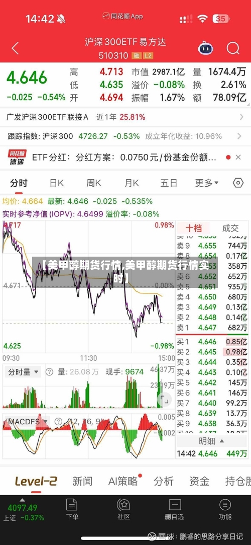 【美甲醇期货行情,美甲醇期货行情实时】-第3张图片