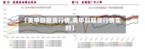 【美甲醇期货行情,美甲醇期货行情实时】-第2张图片