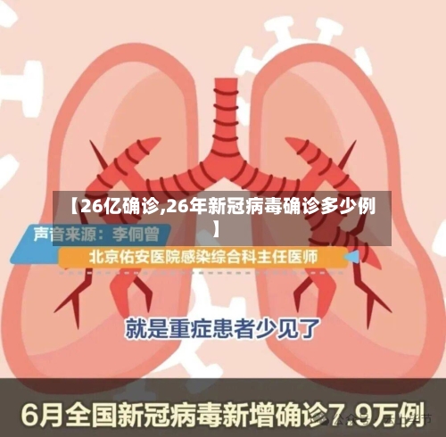 【26亿确诊,26年新冠病毒确诊多少例】-第2张图片