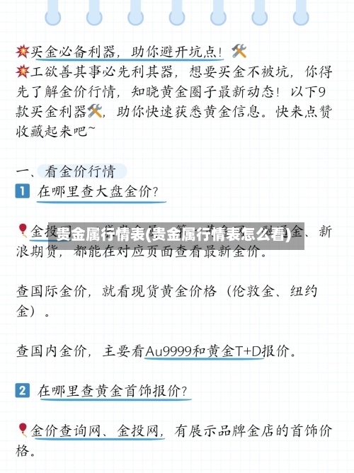 贵金属行情表(贵金属行情表怎么看)
