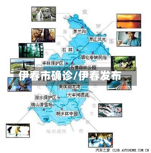 伊春市确诊/伊春发布-第3张图片