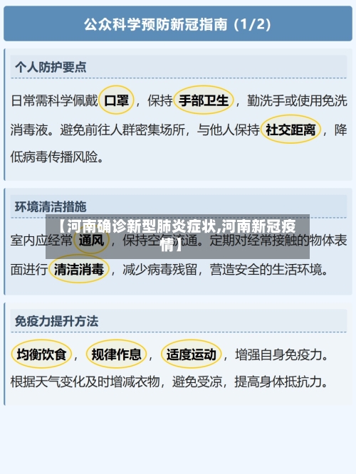 【河南确诊新型肺炎症状,河南新冠疫情】-第3张图片